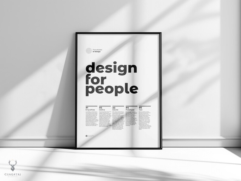 This picture is detail of Dieter Rams UX Design Principles Poster. Designed for people, it is the perfect tool for any UX designer, presented in a captivating format. A perfect gift for any designer. This printable poster is for UX designers gift