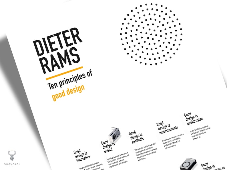 Dieter Rams Design Principles Braun Poster Diet Ram Principles of Good ...