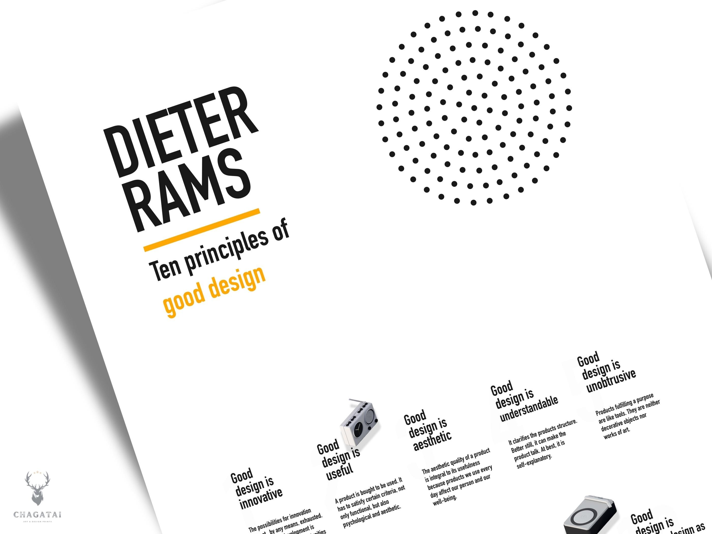 Dieter Rams Design Principles Braun Poster Diet Ram Principles of