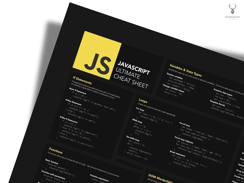 A vibrant JavaScript cheat sheet for dynamic web development
Visual guide to essential JavaScript functions and syntax
Beginner-friendly JavaScript poster for interactive web design