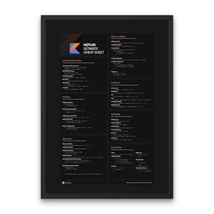 Kotlin-spiekbriefje Kotlin-coderingsgids Android-ontwikkelaarstool Kotlin-syntaxisdiagram Programmeringsposter Kotlin-leergids Geschikt voor beginners
