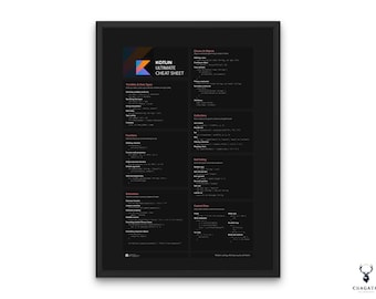 Kotlin Cheat Sheet Kotlin Coding Guide Android Developer Tool Kotlin Syntax Chart Programming Poster Kotlin Learning Guide Beginner Friendly