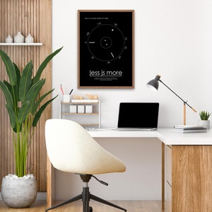 The Dieter Rams Less is More poster is a perfect addition to any design studio or home office. This minimalist and stylish poster features the iconic quote from the legendary designer, reminding us of the importance of simplicity in design.