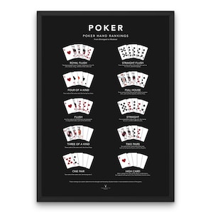 ポーカーハンドランキングポスターポーカーポーカー究極ガイド印刷ポーカーチートシートカードゲーム印刷ポーカーハンドの定義ゲームルーム印刷