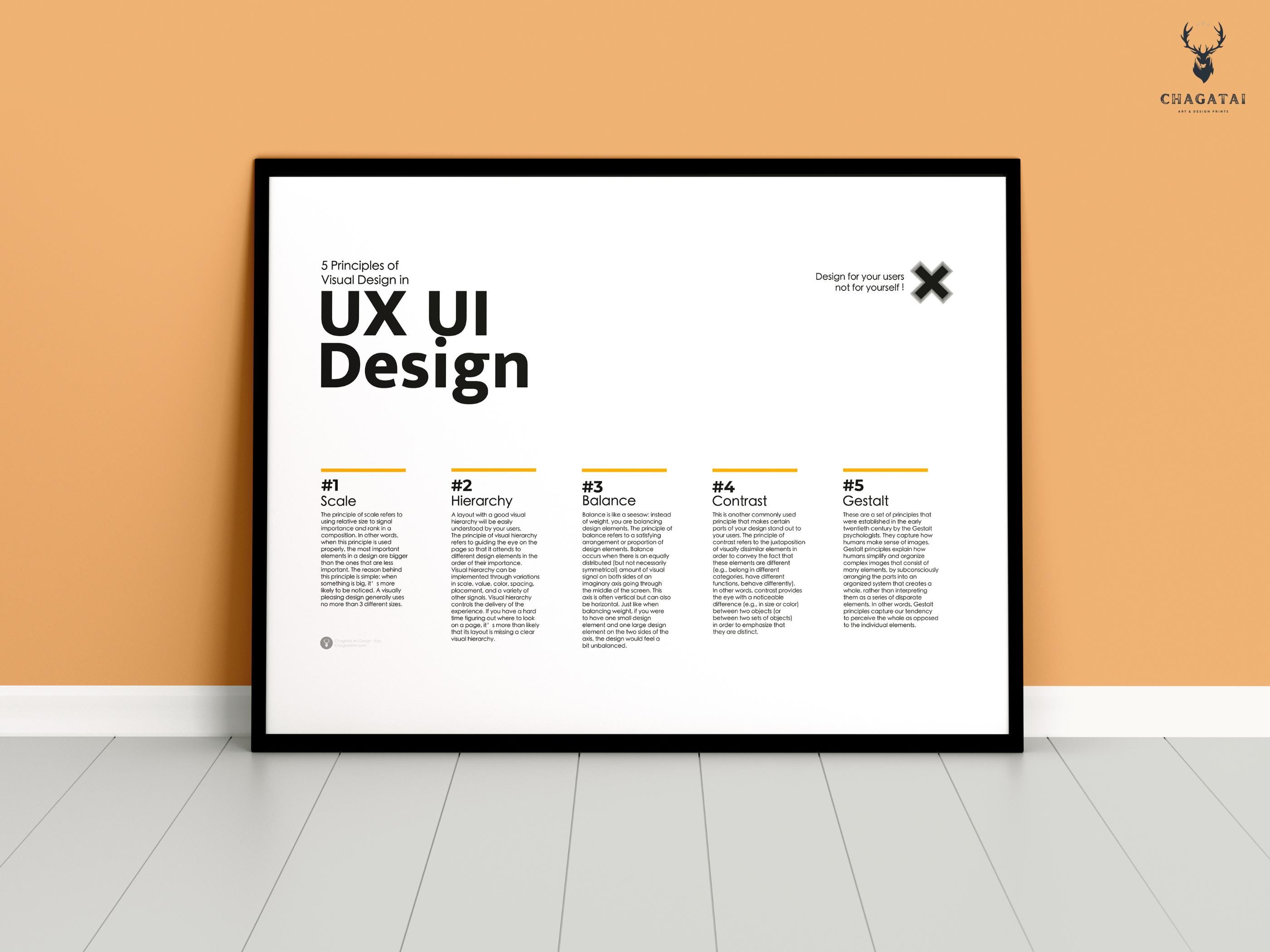 UX UI Designer Cheat Sheet Design Studio Decor, Designer Gift Idea UI ...