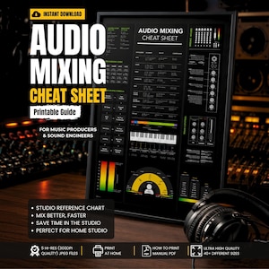 Audio Mixing Cheat Sheet Poster Music Mixing Mastering Board Frequency Spectrum Chart Print Poster Reference Music Production Sound Engineer