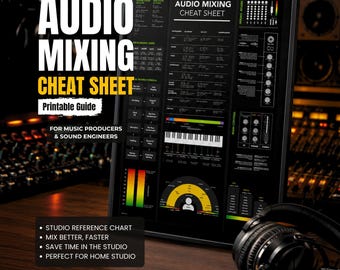 Audio Mixing Cheat Sheet Poster Music Mixing Mastering Board