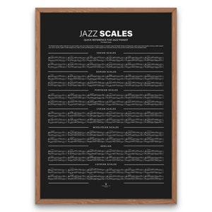 Jazz Piano Scales Print Jazz Notes Chart Poster Beginners Jazz Music Chart Theory Jazz Poster Music Education Print Musician Gift Jazz Music