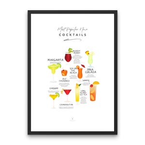 Najpopularniejsze przepisy na koktajle Dekoracja ścienna - Jak pić koktajle Podstawowy przewodnik Wydruk koktajli Sztuka ścienna w barze Plakat Sztuka kuchenna Przewodnik po koktajlach