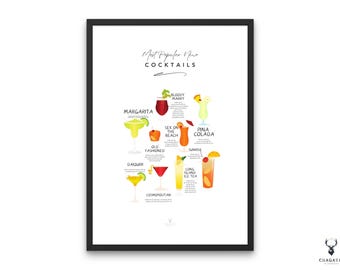 Most Popular Cocktails Recipe Wall Decor - How to Cocktails Essential Guide Cocktails Print Bar Wall Art Poster Kitchen Art Cocktails Guide