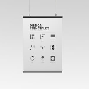 UX UI Design Principles UX Research Printable Poster Minimal Ui ...