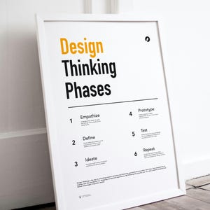 This Design Thinking Phases Print is perfect for you! Featuring a sleek and minimalist design, this poster illustrates the different phases of the design thinking process, from empathizing and defining the problem, to ideating, prototyping
