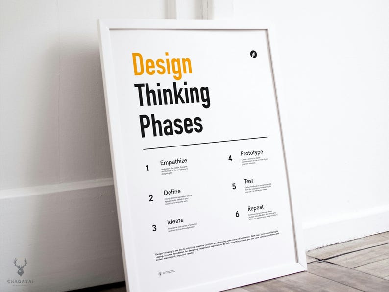 This Design Thinking Phases Print is perfect for you! Featuring a sleek and minimalist design, this poster illustrates the different phases of the design thinking process, from empathizing and defining the problem, to ideating, prototyping