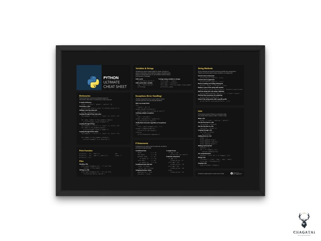 Python Cheat Sheet Horizontal Poster Learn Python Coding Android ...