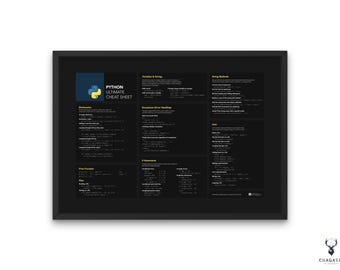 Python Cheat Sheet Horizontal Poster Learn Python Coding Android Developer Tool Python Programming Coding Beginner Chart Python Coder Tips