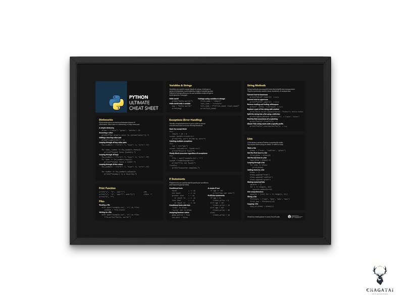 python syntax art, python developer decor, learn python faster, python beginner chart, python coding quick guide, python pro chart, python workspace tool, python visual decor