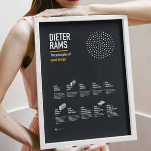 Dieter Rams Braun Design Poster is good idea for minimalism