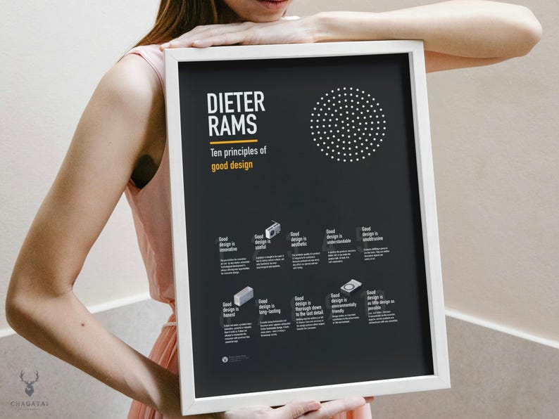 Dieter Rams Braun Design Poster is good idea for minimalism