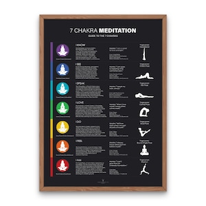 Chakra Guide Print Meditatie Poster 7 Chakra Wall Art Yoga Chakra's Guide Poster Meditatie Decor Art Yoga Poses Cadeau voor haar 7 Chakra Aura