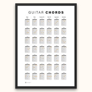 Guitar Chords Print Guitar Chords Ultimate Guide for Beginners Music Guitar Education Printable Chords Guitar Chords Poster Guitar Chord