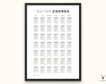 Guitar Chords Print Guitar Chords Ultimate Guide for Beginners Music Guitar Education Printable Chords Guitar Chords Poster Guitar Chord