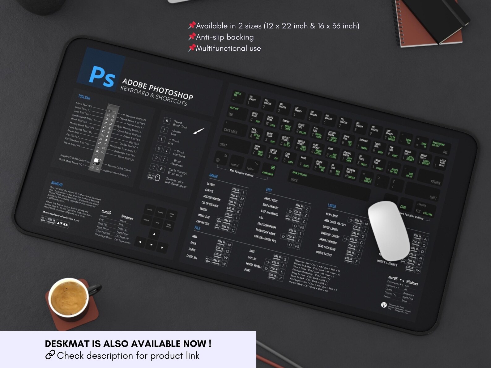 Ps Shortcuts Adobe Photoshop Shortcuts Cheat Sheet Photoshop Keyboard Shortcuts ...