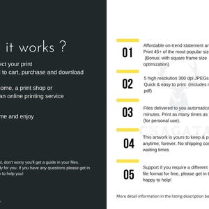 Puede incluir: Un gr&aacute;fico con una lista de cinco pasos sobre c&oacute;mo comprar y descargar impresiones de arte digitales. Los pasos incluyen seleccionar una impresi&oacute;n, agregarla al carrito, comprar y descargar, imprimir en casa o en una tienda de impresi&oacute;n, y enmarcar y disfrutar de la impresi&oacute;n. El gr&aacute;fico tambi&eacute;n incluye informaci&oacute;n sobre la calidad de impresi&oacute;n, la entrega de archivos y la atenci&oacute;n al cliente.