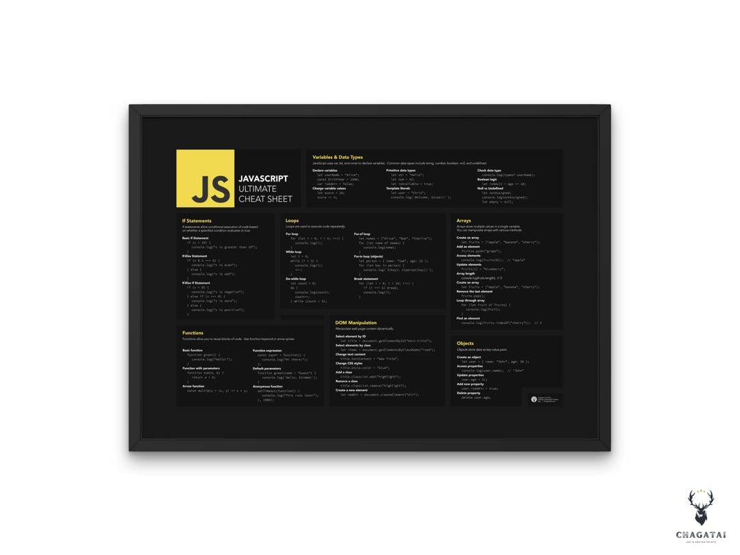 Javascript Cheat Sheet Horizontal Poster Javascript Learn Coding Guide ...