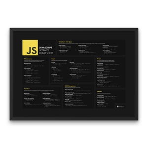 Hoja de trucos de Javascript Póster horizontal Guía para aprender a codificar JavaScript Póster de herramientas para desarrolladores web Cuadro de sintaxis de JS Consejos para aprender software