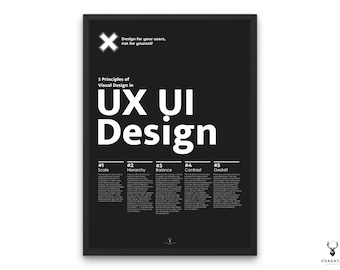 UX UI ontwerpfasen Poster UI Ux Design Helvetica Print typografisch postercitaat, productontwerp Afdrukbaar ontwerper cadeau-idee posterkunst