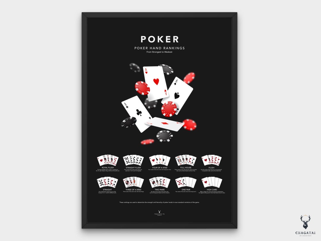 Poker Poster Poker Spickzettel Print Poker Hand Rangranglisten Poster ...
