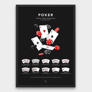 Poker Poster Poker Cheat Sheet Print Poker Hand Rankings Poster Poker Ultimate Guide Print Poker Cheat Sheet Card Games Game Room Print