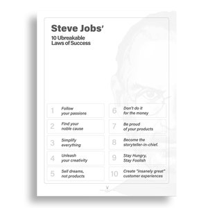 Steve Jobs 10 Rule of Success Poster Inspiration Printable - Etsy