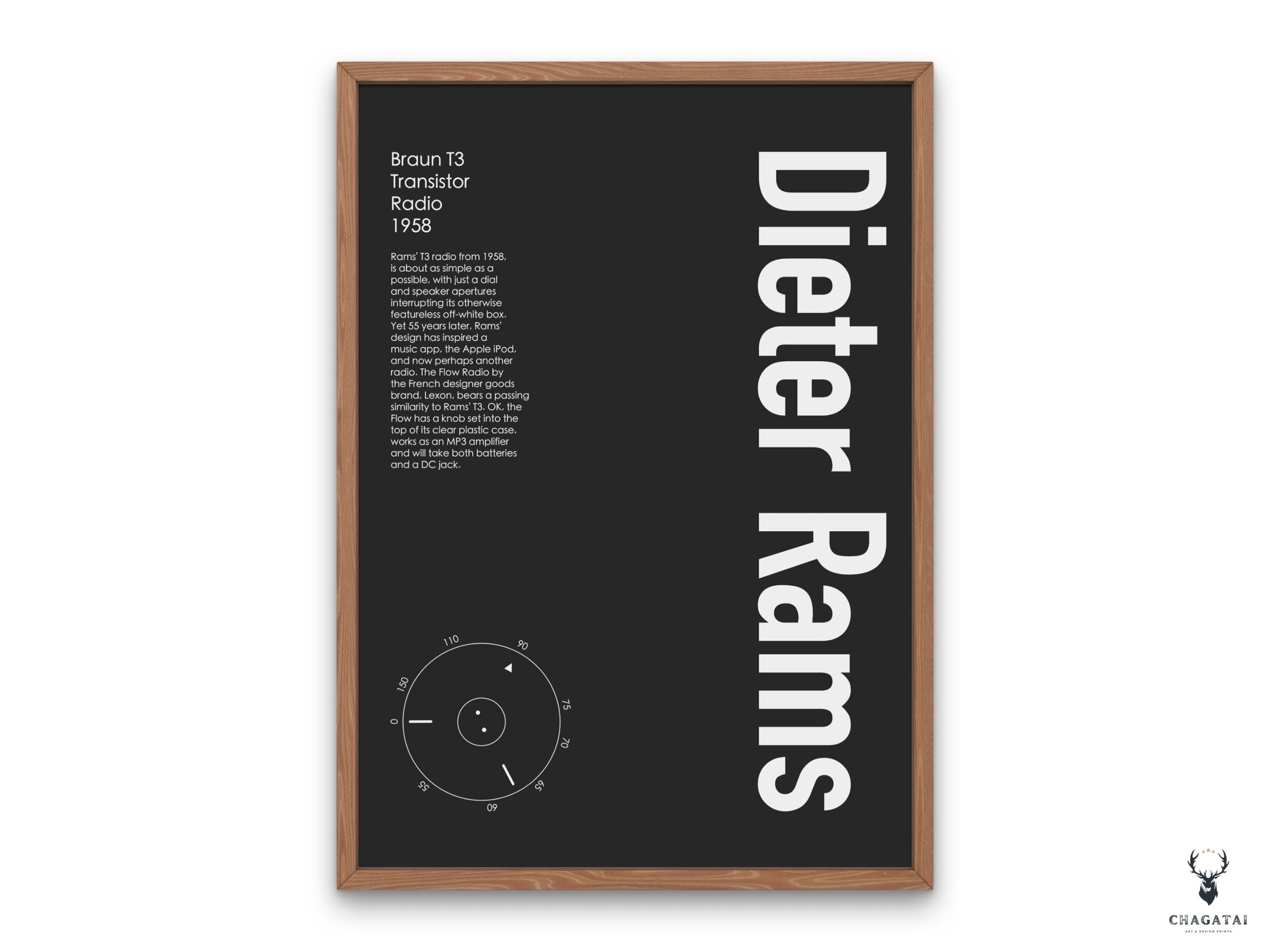 Dieter Rams Poster Apple Design Print UX Designer Poster Braun