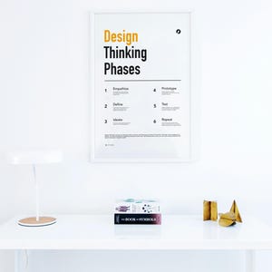 This Design Thinking Phases Print is perfect for you! Featuring a sleek and minimalist design, this poster illustrates the different phases of the design thinking process, from empathizing and defining the problem, to ideating, prototyping