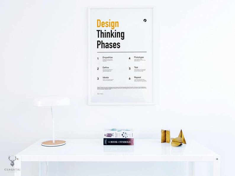 This Design Thinking Phases Print is perfect for you! Featuring a sleek and minimalist design, this poster illustrates the different phases of the design thinking process, from empathizing and defining the problem, to ideating, prototyping