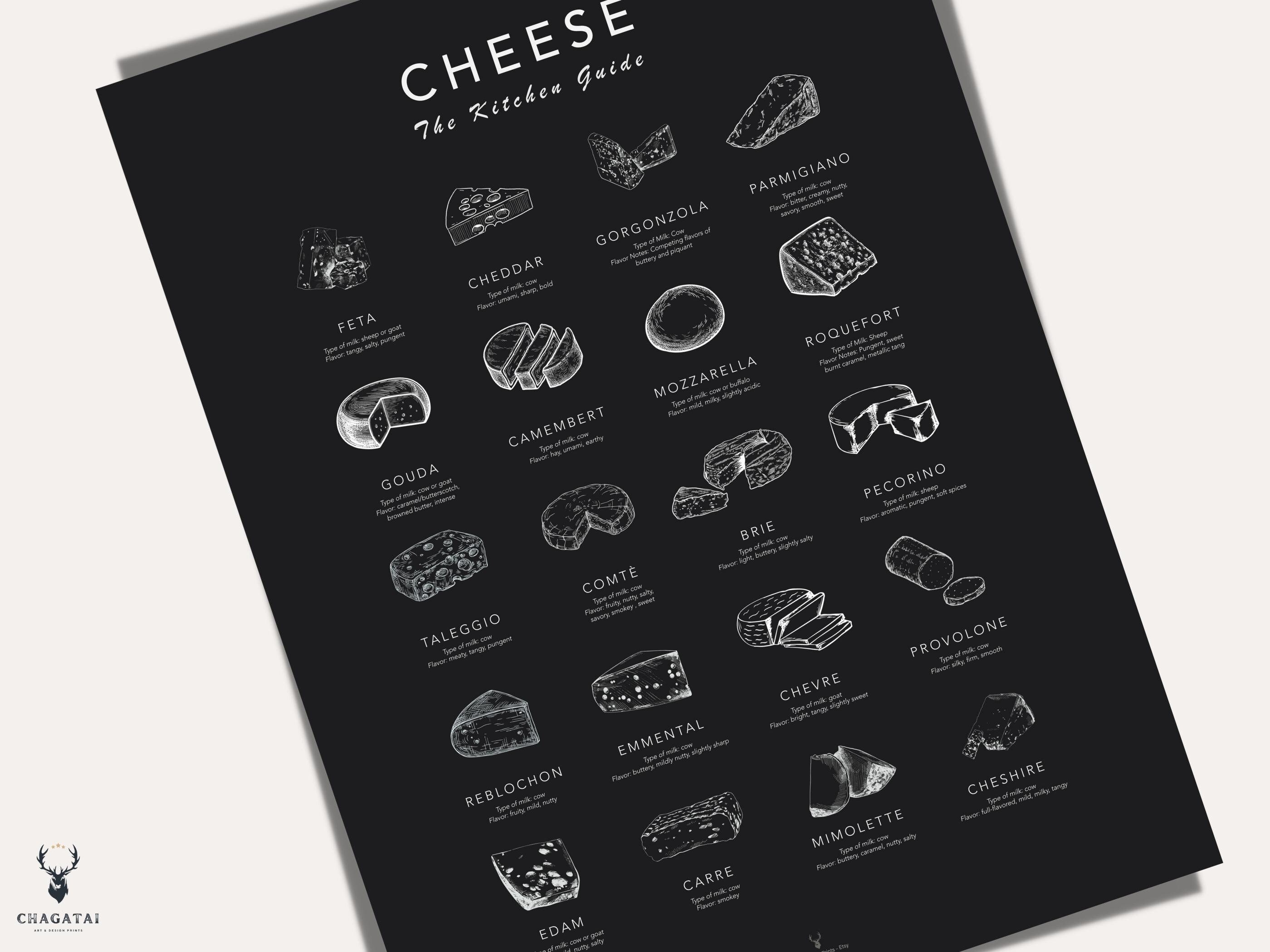 Cheese Poster Kitchen Wall Art Cheese Types Print Kitchen Cheese Guide ...