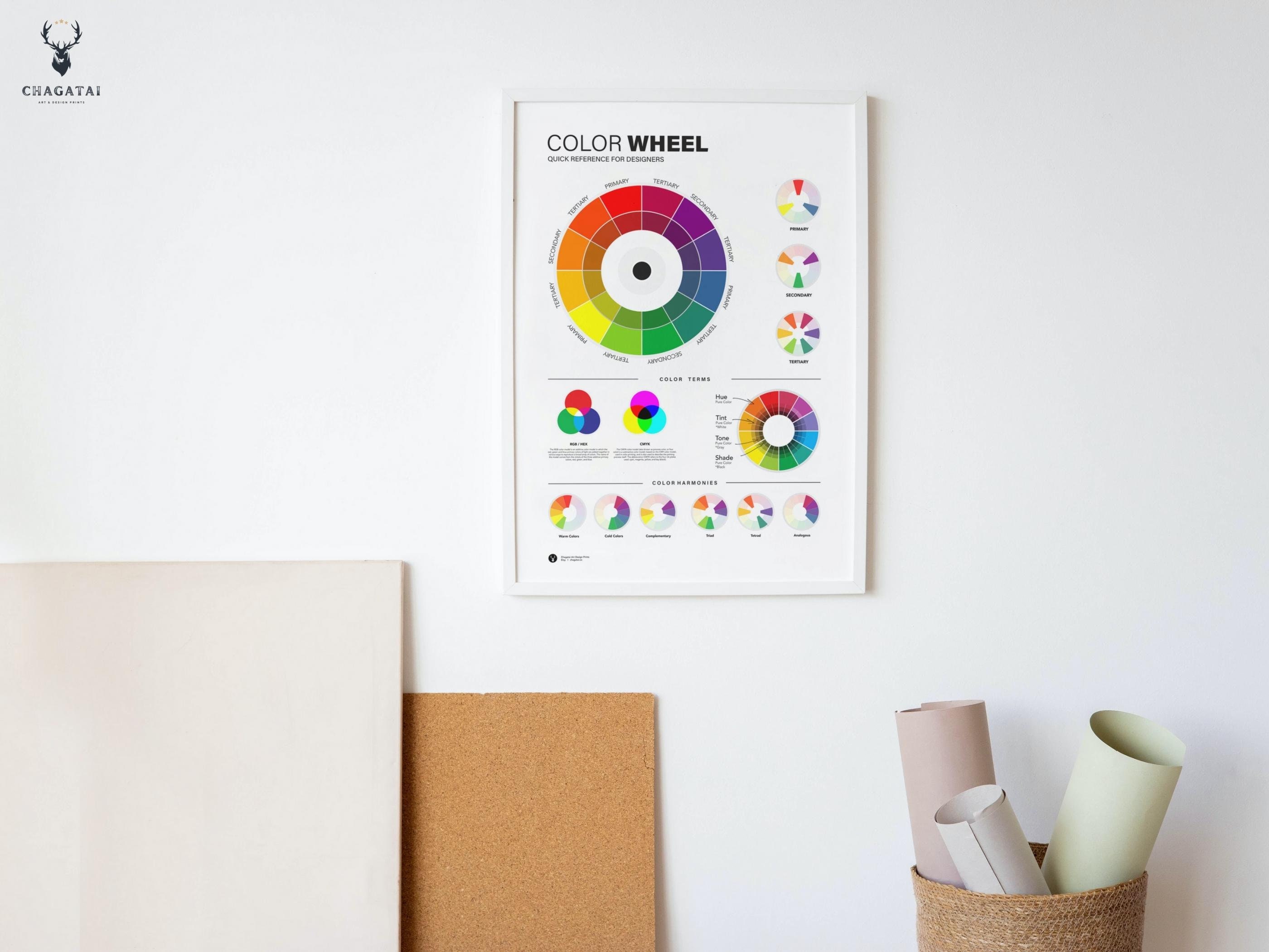 Color Theory Poster Print Color Wheel Poster RGB CMYK Colors UX Designers  Color Harmonies Graphic Design Poster Studio Decor Color Meanings 