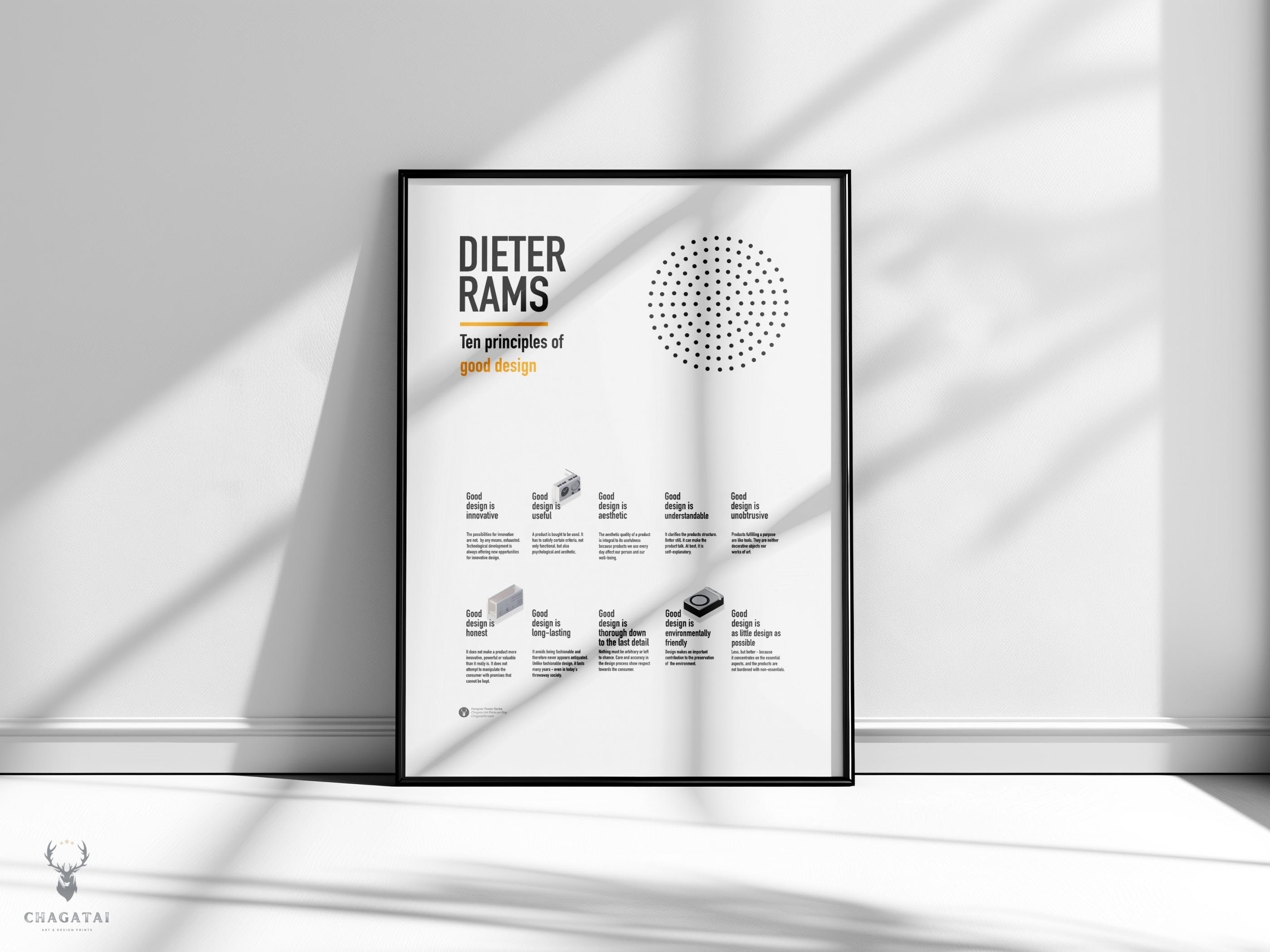 Not just a matter of form - Braunデザイン Dieter Rams Design Principles Braun Poster Diet Ram Principles of