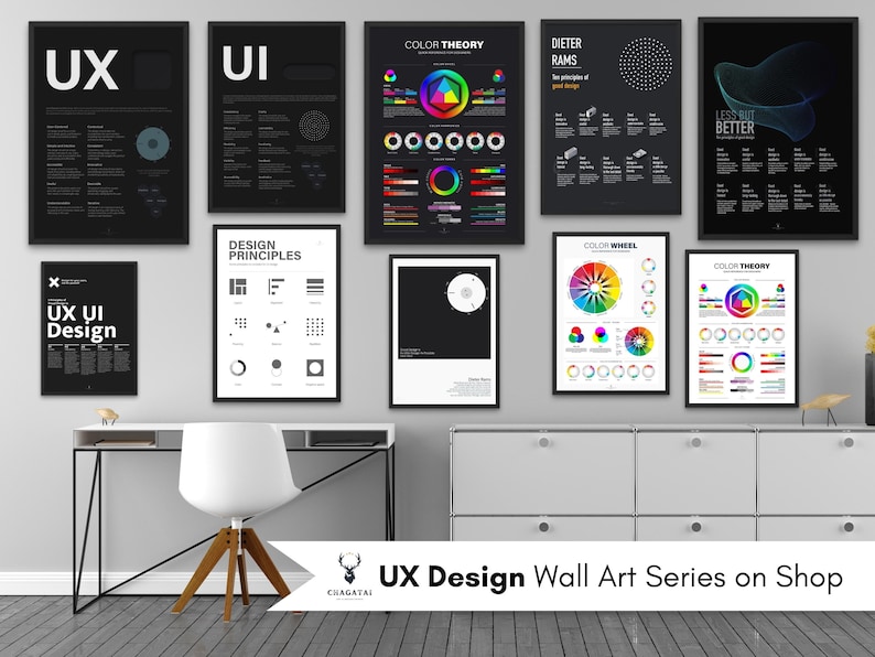 This digital download is easy to print and will make a great gift for any UX designer, design thinking enthusiast, or anyone looking to enhance their problem-solving skills.