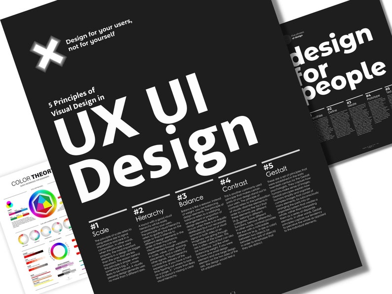 UX Designer Poster Set Designer Gift Set Principles Color - Etsy