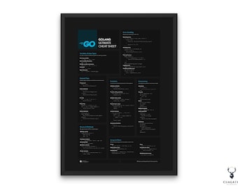 Golang Spickzettel GO Programmier-Leitfaden Go Programmier-Leitfaden Go Lang