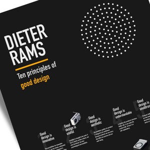 This is Dieter Rams UI UX Design Posters zooming for details from left corner side with braun design model. Dieter Rams also makes for a great gift for any design enthusiast or student.