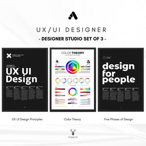 UX Designer Poster Set Designer Gift Set Principles Color Theory Poster Phases Design For People Color Wheel RGB CMYK Design Studio Decor