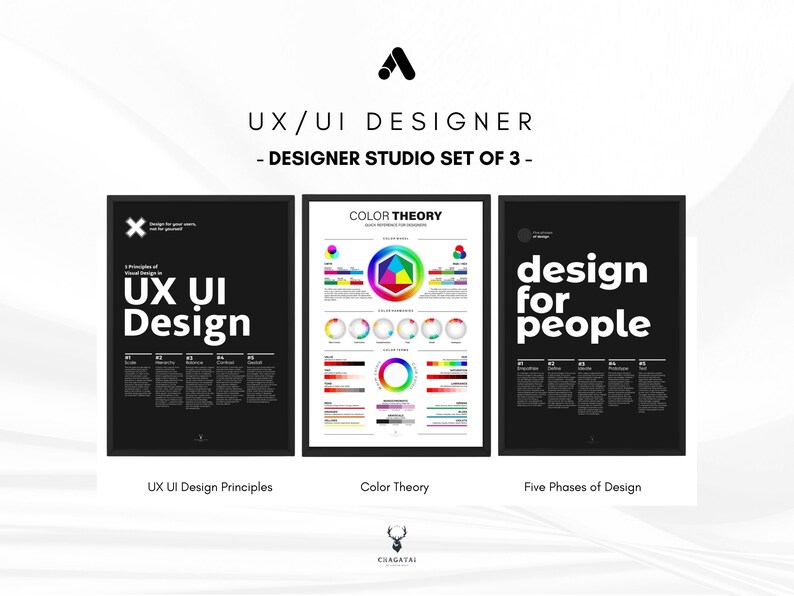 UX Designer Poster Set Designer Gift Set Principles Color Theory Poster ...
