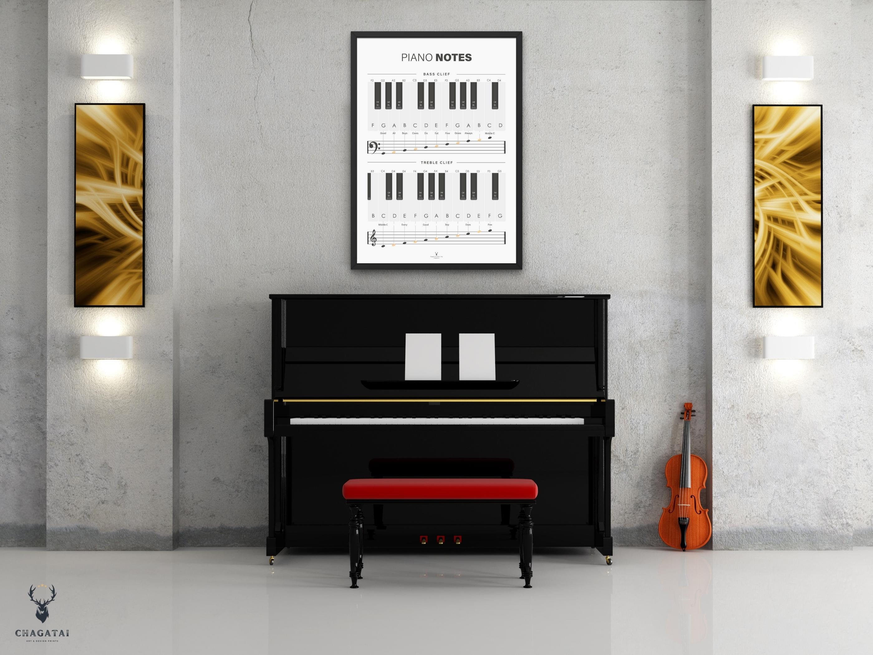 Piano Notes Chart Poster Beginners Piano Chart Print Music Theory Chart ...