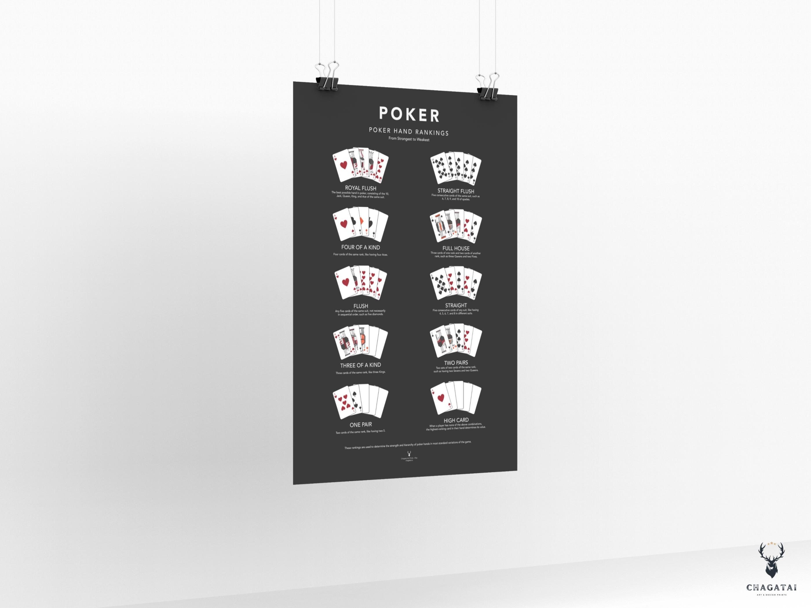 Poker Hand Rankings Poster Poker Poker Ultimate Guide Print - Etsy