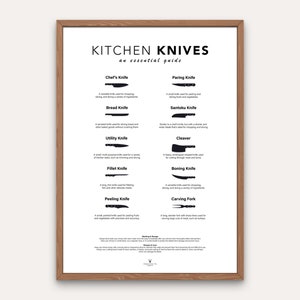 May include: A black and white infographic poster with the title "Kitchen Knives: An Essential Guide". The poster lists and illustrates 10 different types of knives with their names and descriptions.