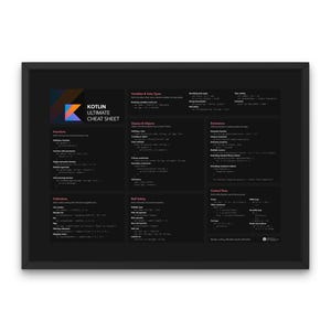 Kotlin-spiekbriefje Horizontale poster Tips voor Android-ontwikkelaars Kotlin-taaloverzicht Kotlin Leren programmeren Android-appontwikkelaar-poster