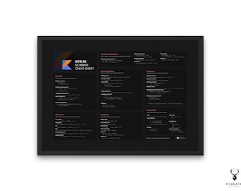Kotlin Cheat Sheet Horizontal poster Android Developer Tips Kotlin Language Chart Kotlin Learn Programming Android App Developer Poster